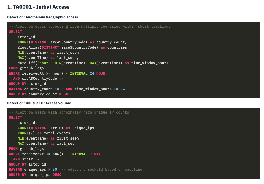 AI Chat MITRE Detections Results