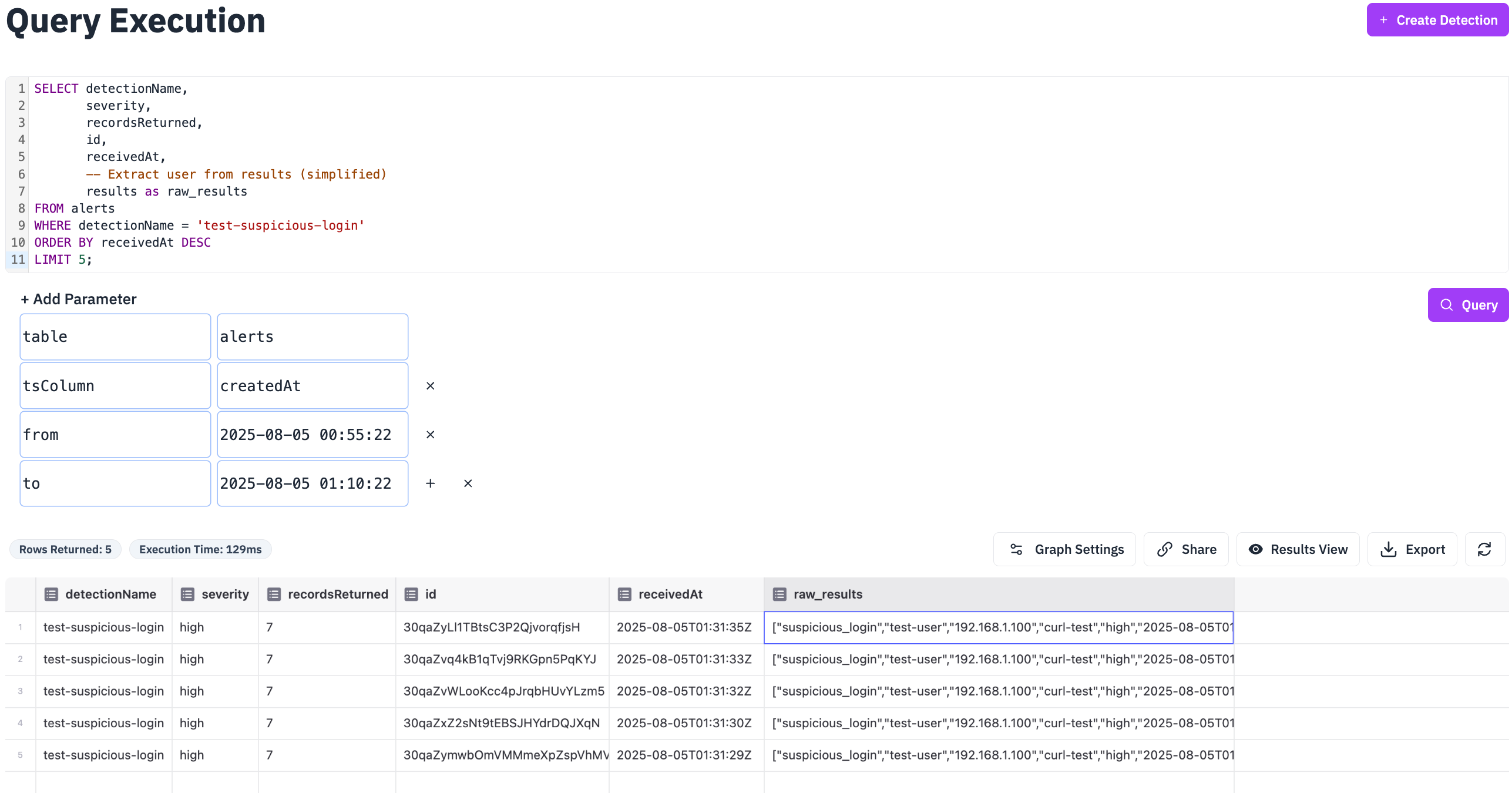 SQL Alert Query