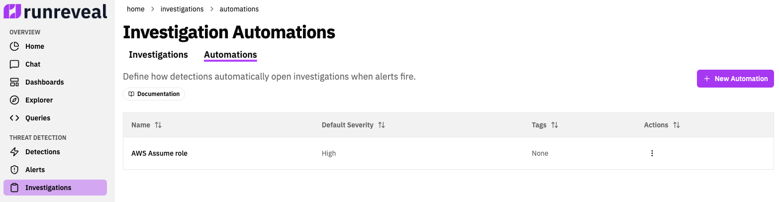 Investigation Automations List