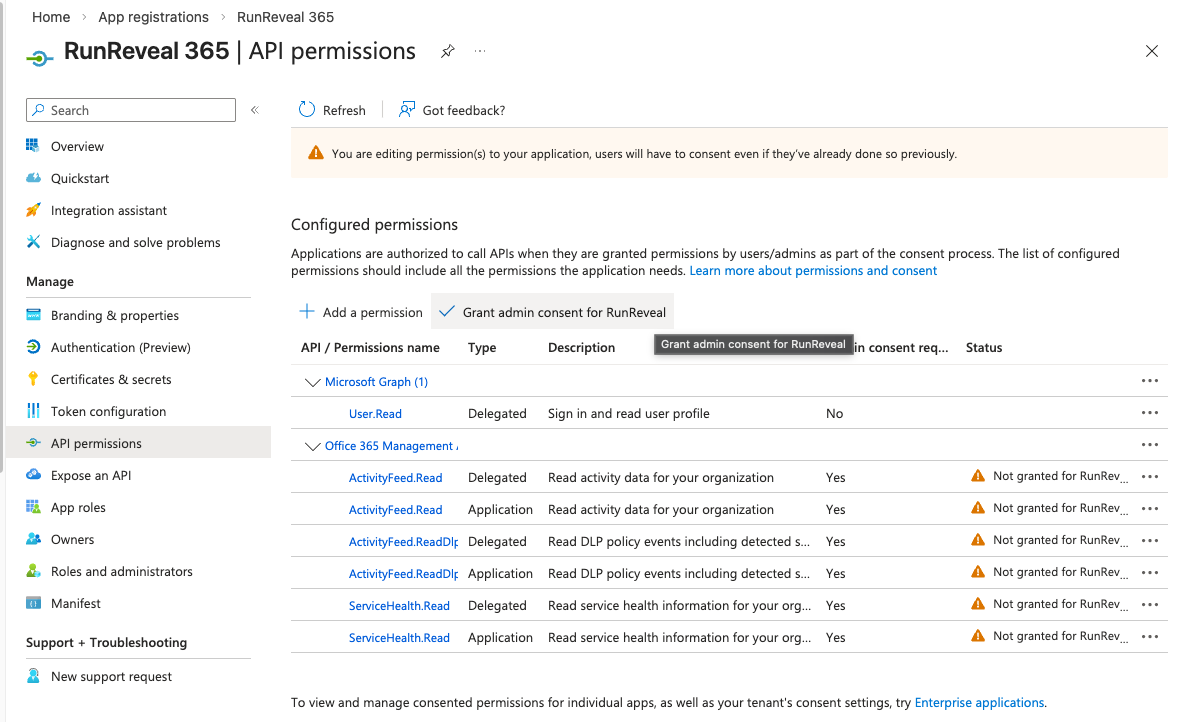 Office 365 Management API permissions