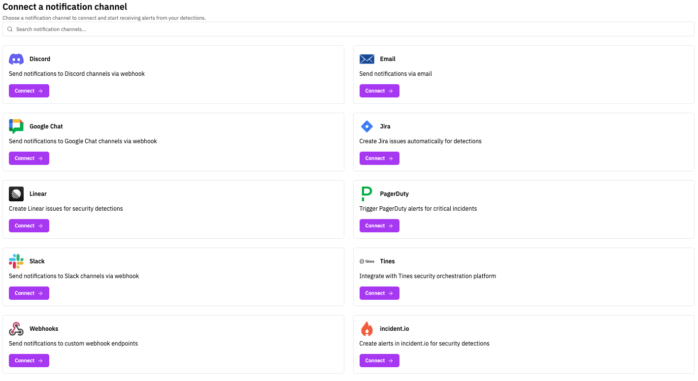 Notification Channels Overview