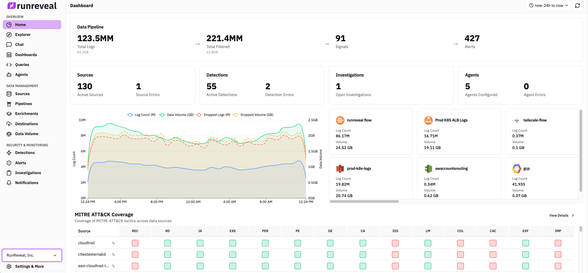 RunReveal onboarding overview